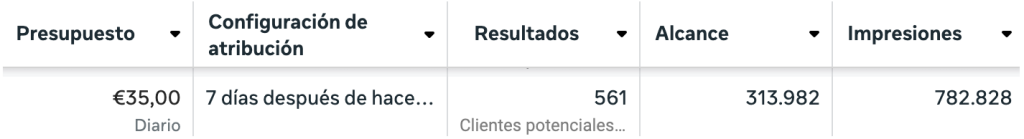 javi memento publi - captación clientes online